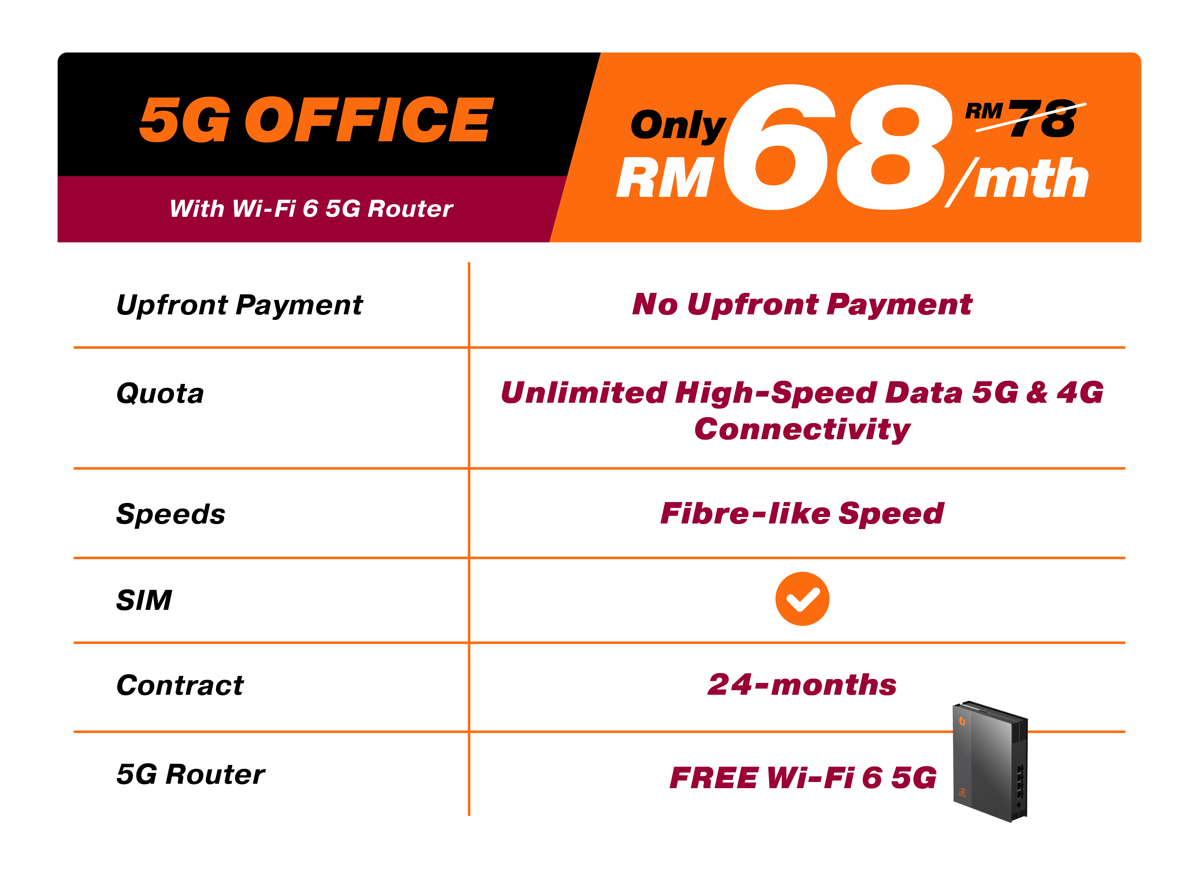 5G Office